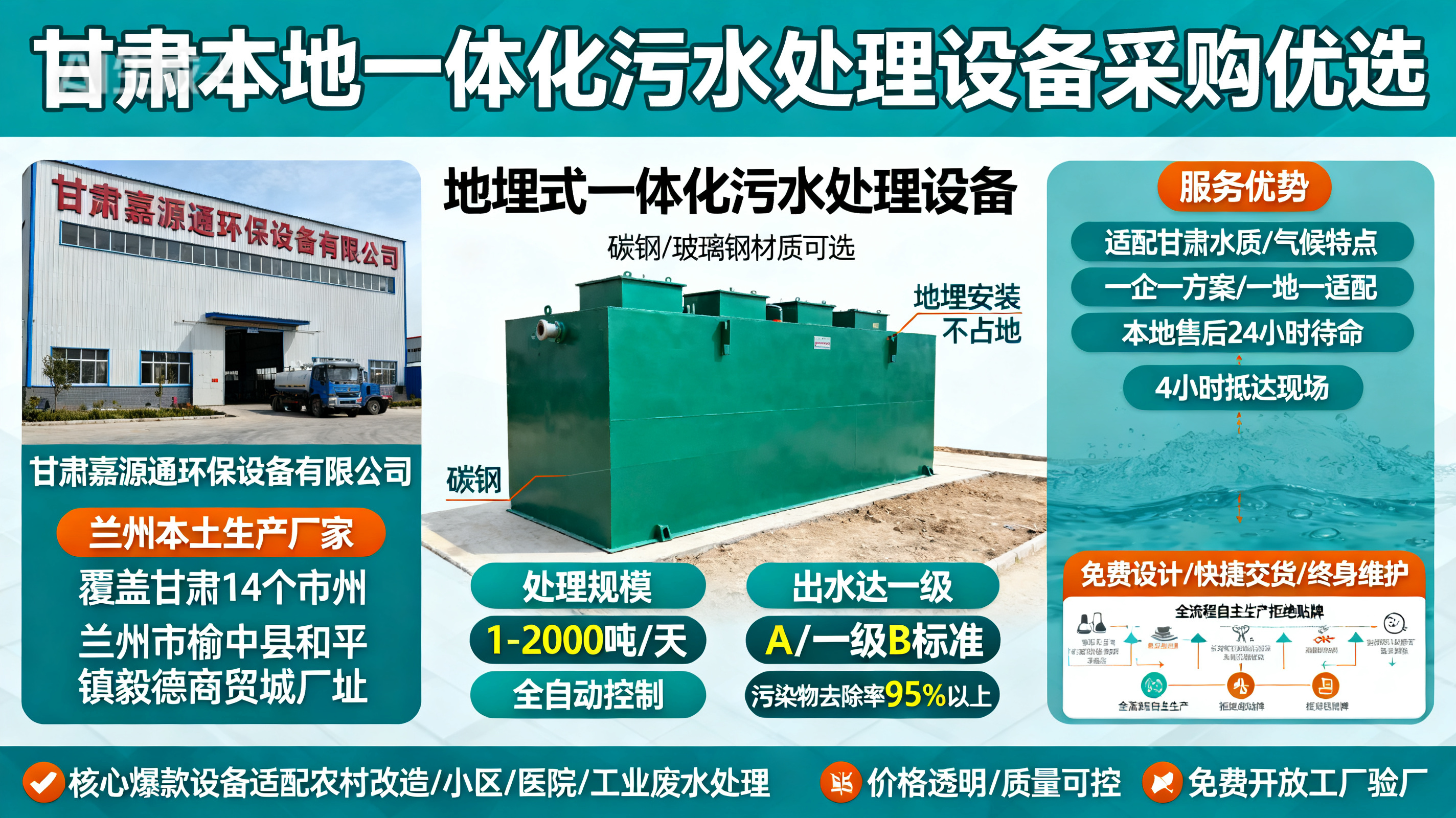 甘肃采购吴川一体化吴川污水处理设备_优先选本地生产厂家_直...式解决甘肃污水处理需求_选本地实体厂家_靠谱有保障.jpeg